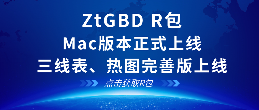 ZtGBD R包迎来Mac版！三线表、风险排名热图，你要的全都配齐